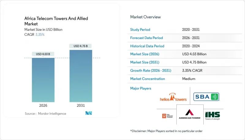 Africa Telecom Towers And Allied-Market-IMG1