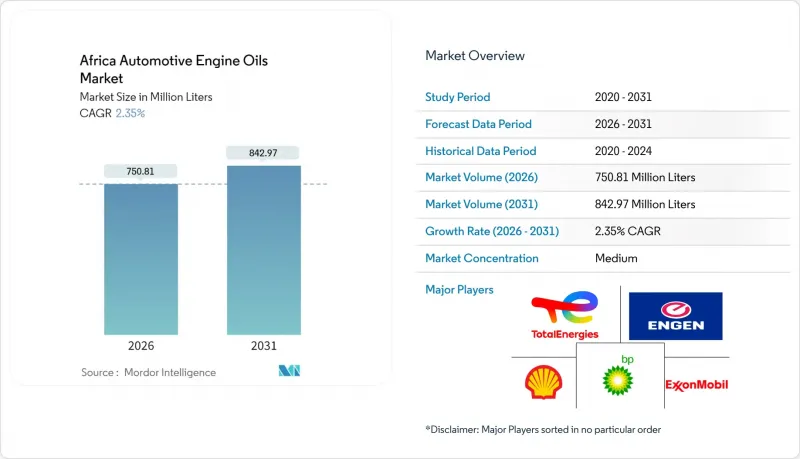 Africa Automotive Engine Oils-Market-IMG1