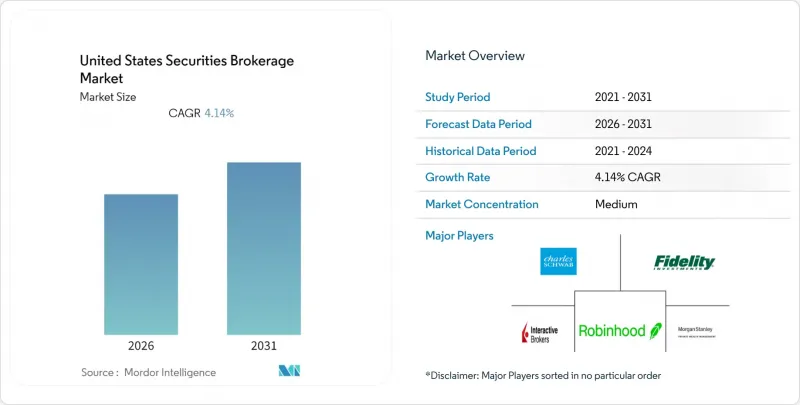 United States Securities Brokerage-Market-IMG1