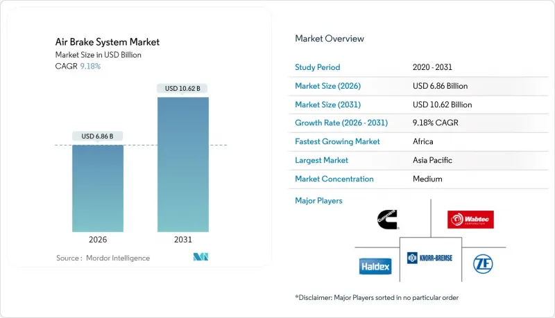 Air Brake System-Market-IMG1