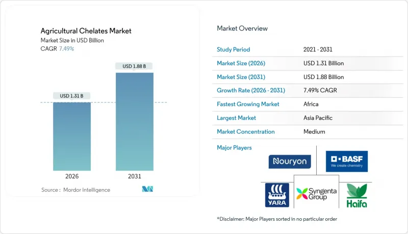 Agricultural Chelates-Market-IMG1