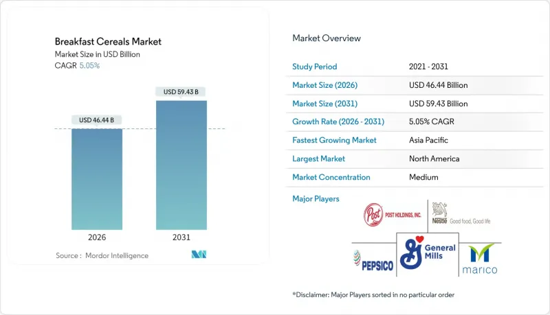 Breakfast Cereals-Market-IMG1
