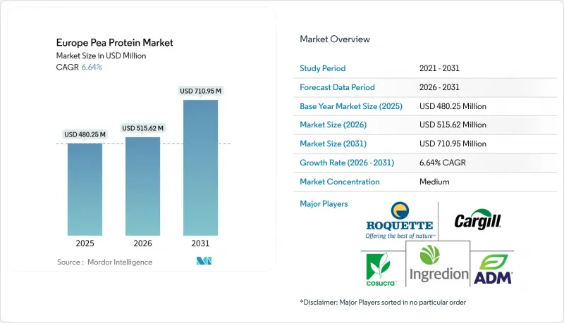 Europe Pea Protein-Market-IMG1