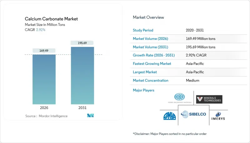 Calcium Carbonate-Market-IMG1