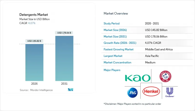 Detergents-Market-IMG1
