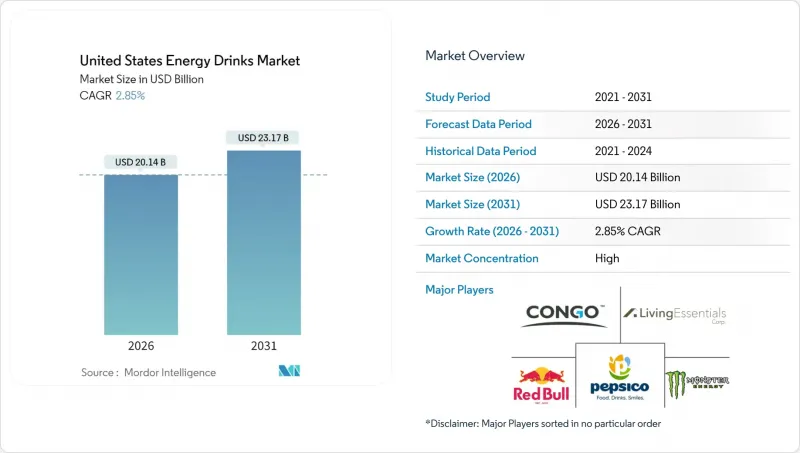 United States Energy Drinks-Market-IMG1
