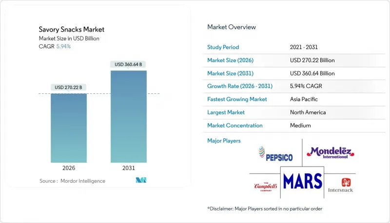 Savory Snacks-Market-IMG1