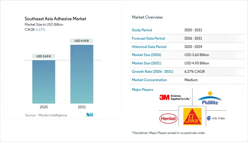 Southeast Asia Adhesive-Market-IMG1