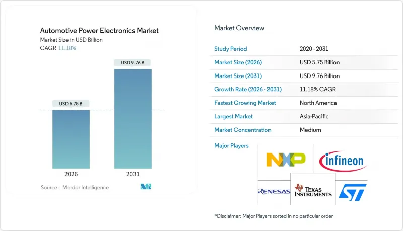 Automotive Power Electronics-Market-IMG1