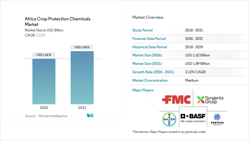 Africa Crop Protection Chemicals-Market-IMG1