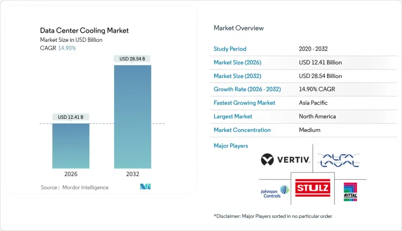 Data Center Cooling-Market-IMG1