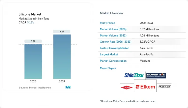 Silicone-Market-IMG1