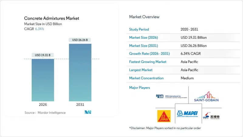 Concrete Admixtures-Market-IMG1
