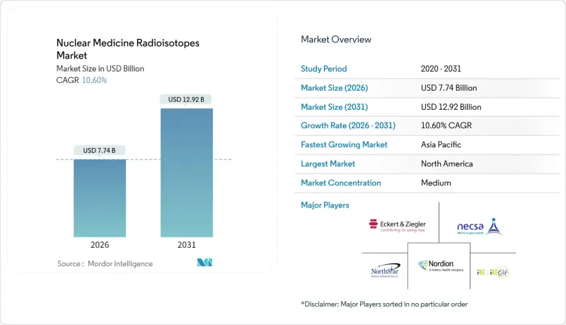 Nuclear Medicine Radioisotopes-Market-IMG1