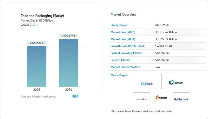 Tobacco Packaging-Market-IMG1