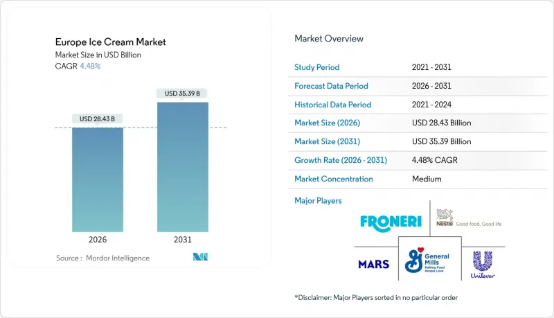 Europe Ice Cream-Market-IMG1