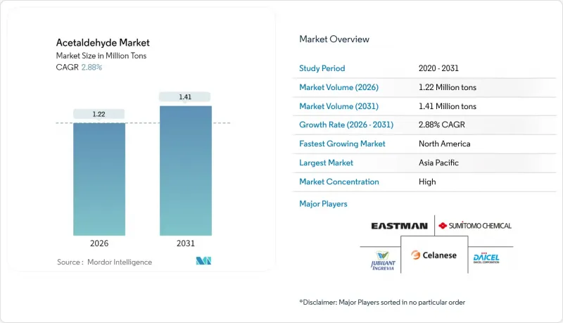 Acetaldehyde-Market-IMG1