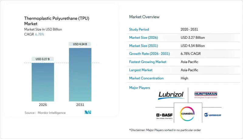 Thermoplastic Polyurethane(TPU)-Market-IMG1