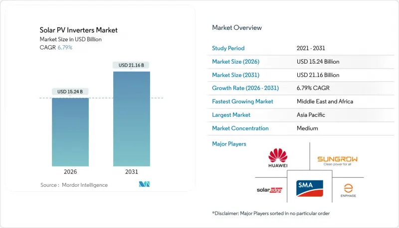 Solar PV Inverters-Market-IMG1