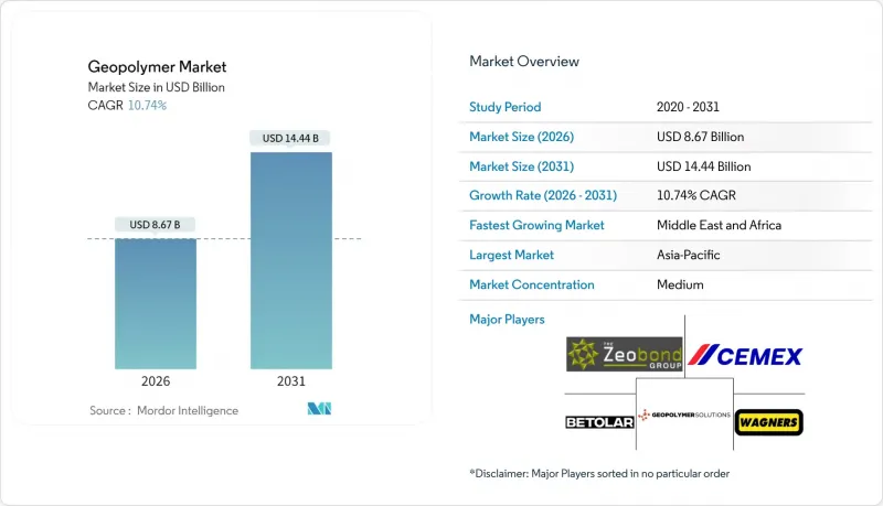 Geopolymer-Market-IMG1