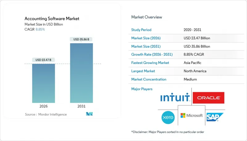 Accounting Software-Market-IMG1