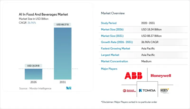 AI In Food And Beverages-Market-IMG1