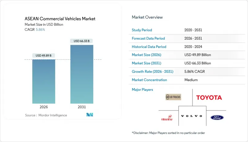 ASEAN Commercial Vehicles-Market-IMG1