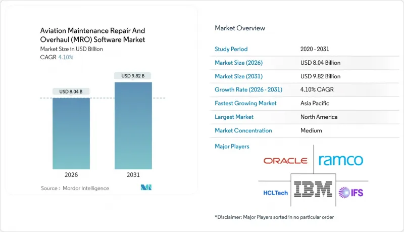 Aviation Maintenance Repair And Overhaul（MRO）Software-Market-IMG1