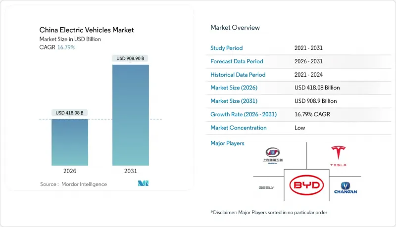 China Electric Vehicles-Market-IMG1