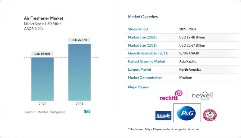 Air Freshener-Market-IMG1