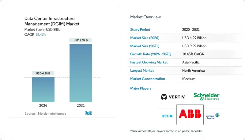 Data Center Infrastructure Management（DCIM）-Market-IMG1