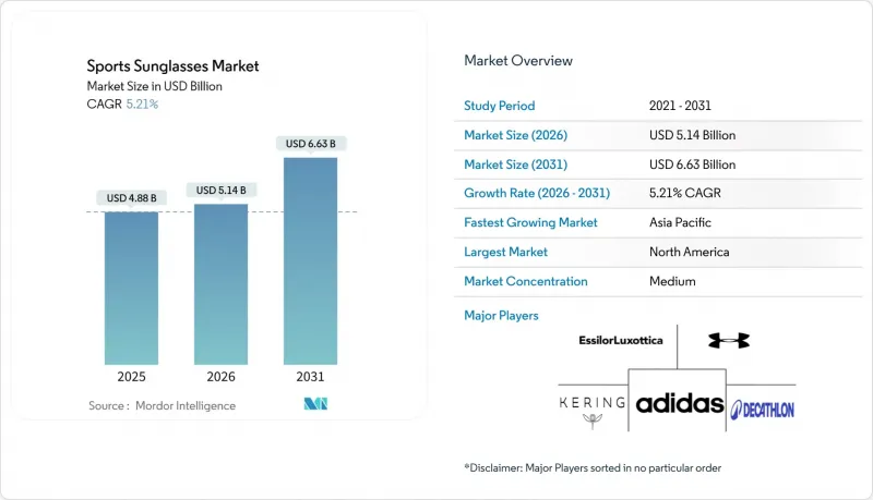Sports Sunglasses-Market-IMG1