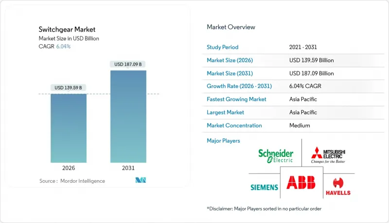 Switchgear-Market-IMG1