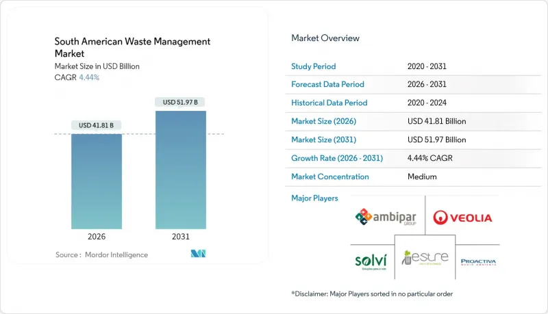 South American Waste Management-Market-IMG1