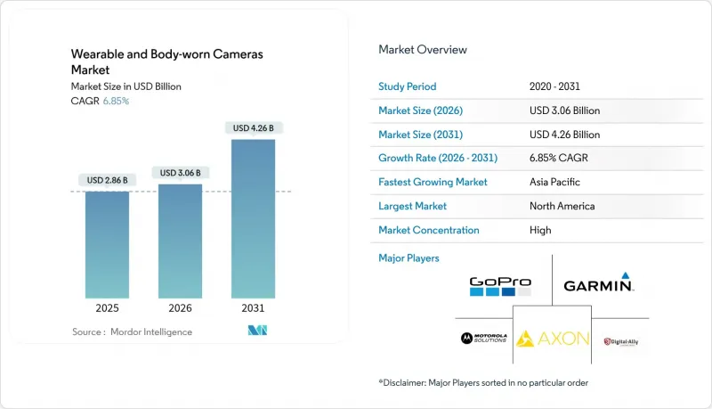 Wearable And Body-worn Cameras-Market-IMG1