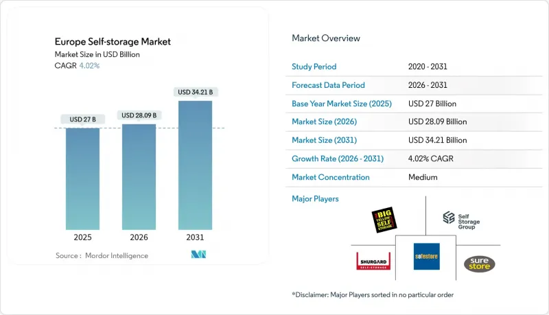 Europe Self-storage-Market-IMG1