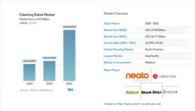 Cleaning Robot-Market-IMG1