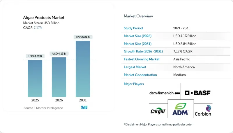 Algae Products-Market-IMG1