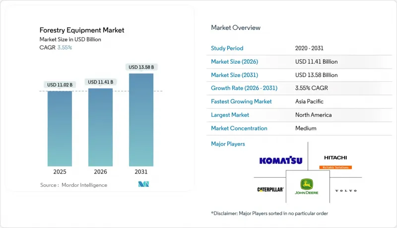 Forestry Equipment-Market-IMG1