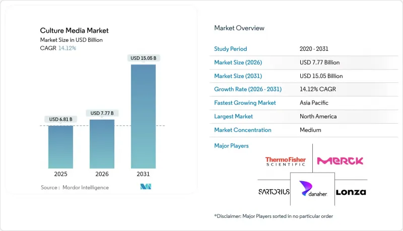Culture Media-Market-IMG1