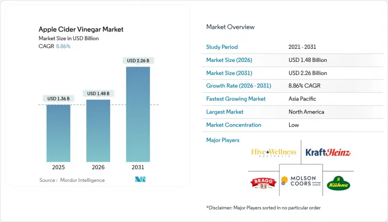 Apple Cider Vinegar-Market-IMG1