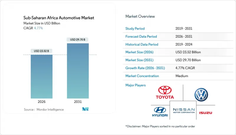 Sub-Saharan Africa Automotive-Market-IMG1