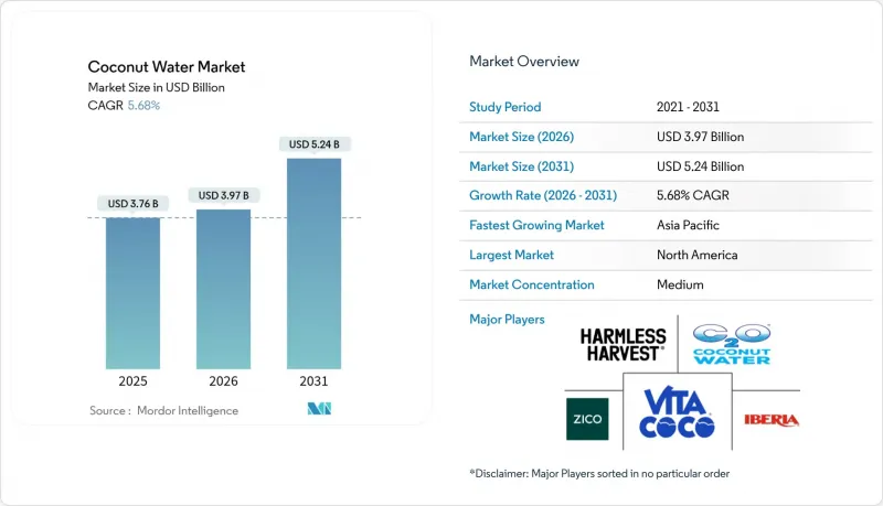 Coconut Water-Market-IMG1