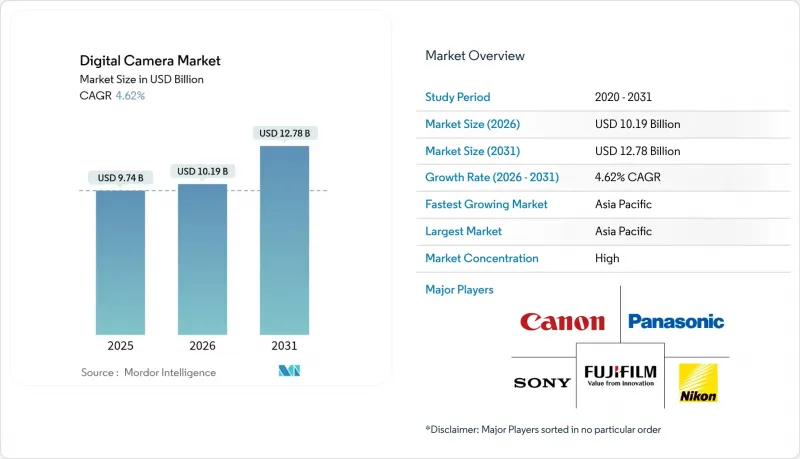 Digital Camera-Market-IMG1
