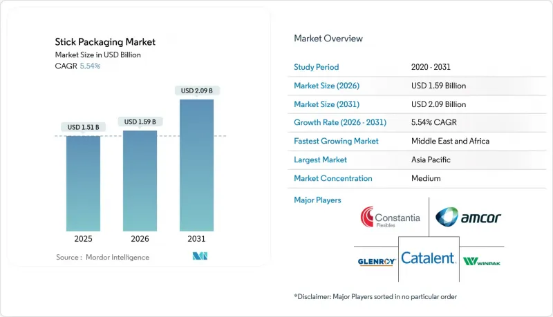 Stick Packaging-Market-IMG1