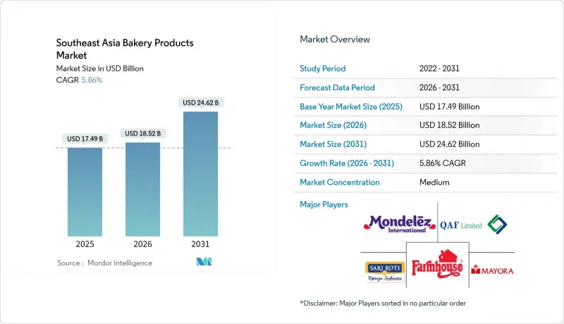 Southeast Asia Bakery Products-Market-IMG1