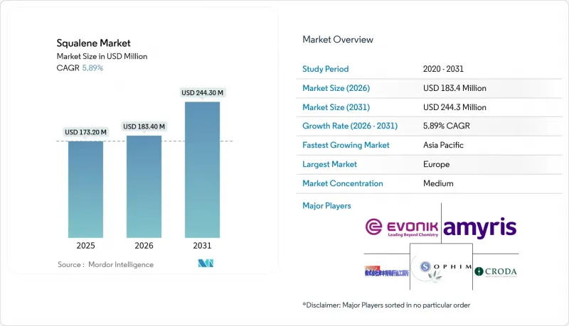 Squalene-Market-IMG1