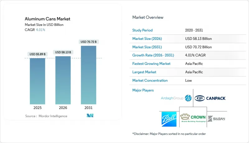 Aluminum Cans-Market-IMG1