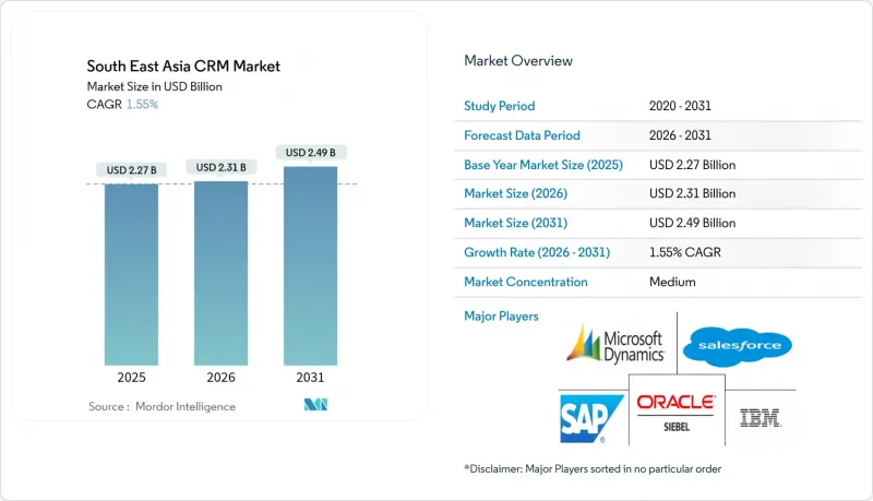 South East Asia CRM-Market-IMG1
