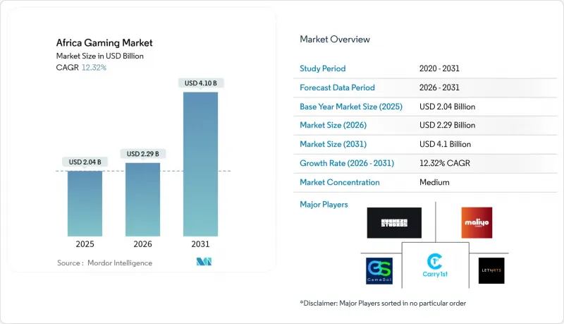 Africa Gaming-Market-IMG1